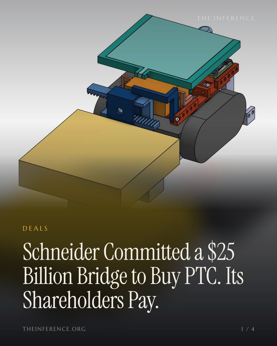 inference_org's tweet photo. Schneider is buying PTC with a $25 billion bridge loan, more than the whole deal, and no financing condition. The bill lands on its own shareholders, whose stock just fell 7 to 9 percent.

https://t.co/jh2Jhn9yB1 https://t.co/VJ2M1P2Lf7