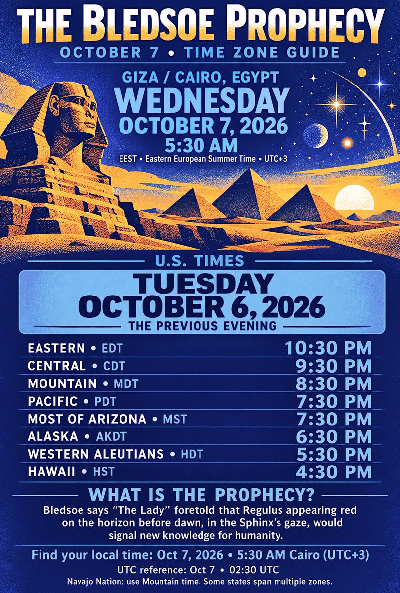 MAGA_Aliens's tweet photo. 🚨 THE PROPHECY WINDOW IS HERE 🚨

Happening today!!! There's a reason the Space Force logo looks like it does...

"When the red star Regulus aligns just before dawn in the gaze of the Sphinx, a new knowledge shall come into the world."

Chris Bledsoe's prophecy, delivered through "The Lady," shared with NASA contacts and Air Force generals years ago points to this exact window. Independent astronomical analysis puts the alignment around October 7.

Regulus. The Sphinx. The gaze. The timing lines up with everything else we've been tracking this fall.

Believers say it marks the unveiling of hidden records, lost history, a shift in what humanity knows about its own origins.

Check the attached time zone table and watch the sky nearest you 👁️‍👽

Make Aliens Great Again!