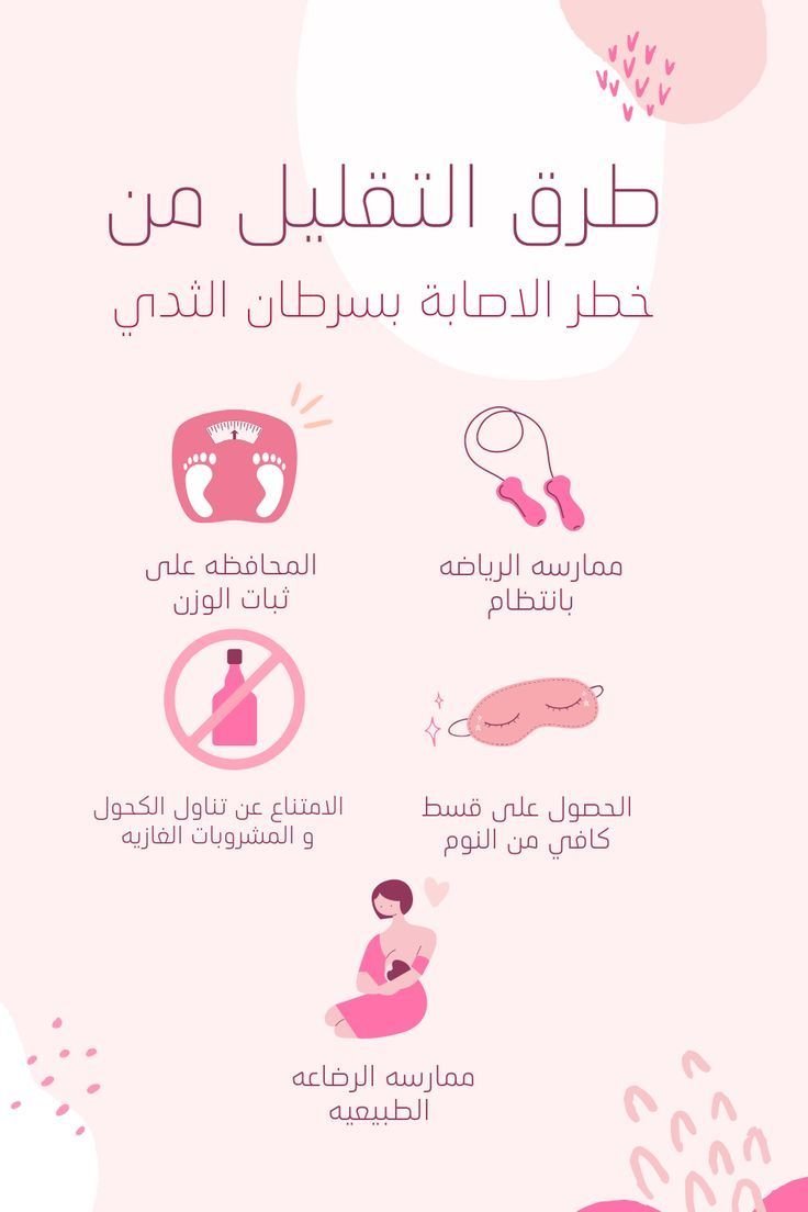 505krt's tweet photo. #اكتوبر_الوردي https://t.co/Vs1Wa1Pj2p