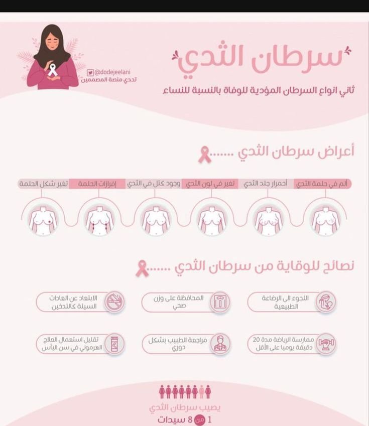 505krt's tweet photo. #اكتوبر_الوردي https://t.co/Vs1Wa1Pj2p