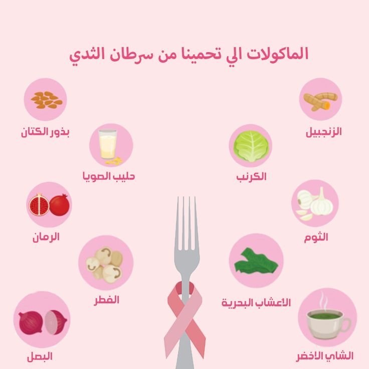 505krt's tweet photo. #اكتوبر_الوردي https://t.co/Vs1Wa1Pj2p