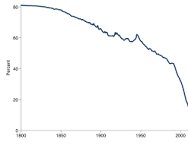 8choencuba's tweet photo. "... we have 80% poverty globally..."
Yes of course 🤡 communist. https://t.co/4T86ZHW8iX