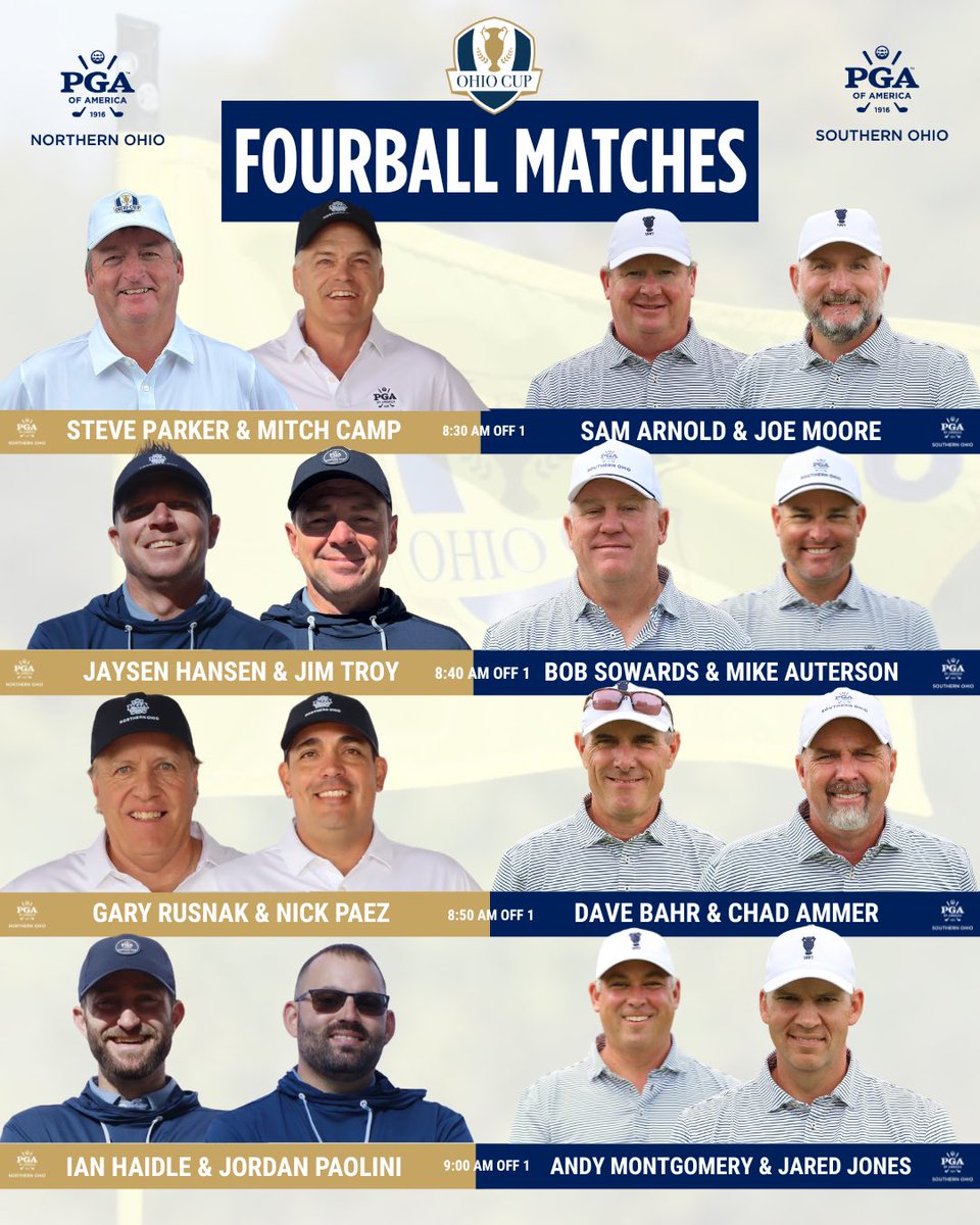 NOhioPGA's tweet photo. The pairings are set! ⛳️ The 30th Ohio Cup Matches begin tomorrow at 8:30 AM with Fourball at Sand Ridge Golf Club. @SouthernOhioPGA 

Northern Ohio vs. Southern Ohio—let the matches begin! 🔵🔴

#welovethisgame https://t.co/515yk9woXY