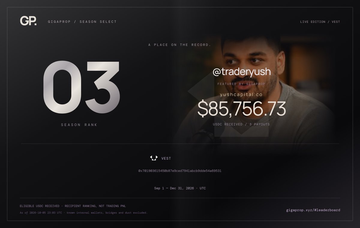 gigaprop's tweet photo. @TraderYush that's why he's #3 https://t.co/jw2rvbR5nW