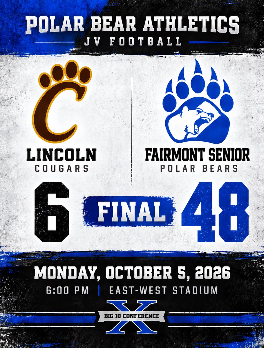 FSHS_PolarBears's tweet photo. FINAL from East-West Stadium. 🐻‍❄️

Fairmont Senior JV Football rolls past Lincoln, 48-6.

A dominant night on 12th Street for the Polar Bears.

#YesBears | #PolarBearNation | #PolarBearFootball https://t.co/E6qwOfZABC
