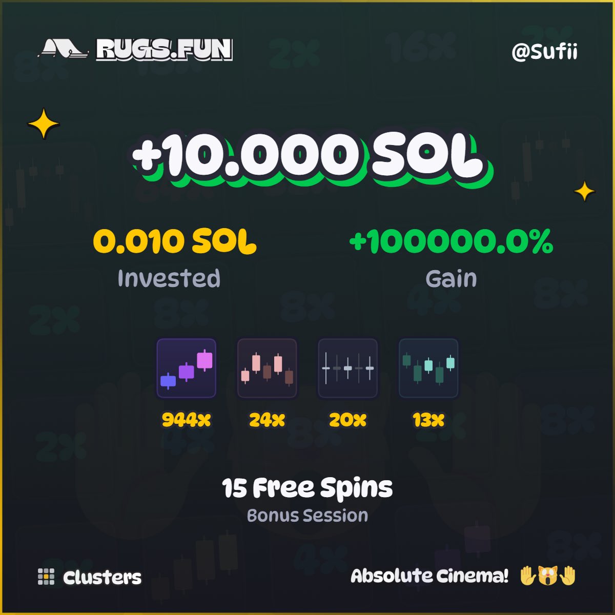 onchainscouter's tweet photo. From 1 dollar to a thousand, someone just hit a max win on rugsfuns clusters.

JUST LOCK TF IN: https://t.co/aYxpW0Ug0G https://t.co/n1eh11d0IF