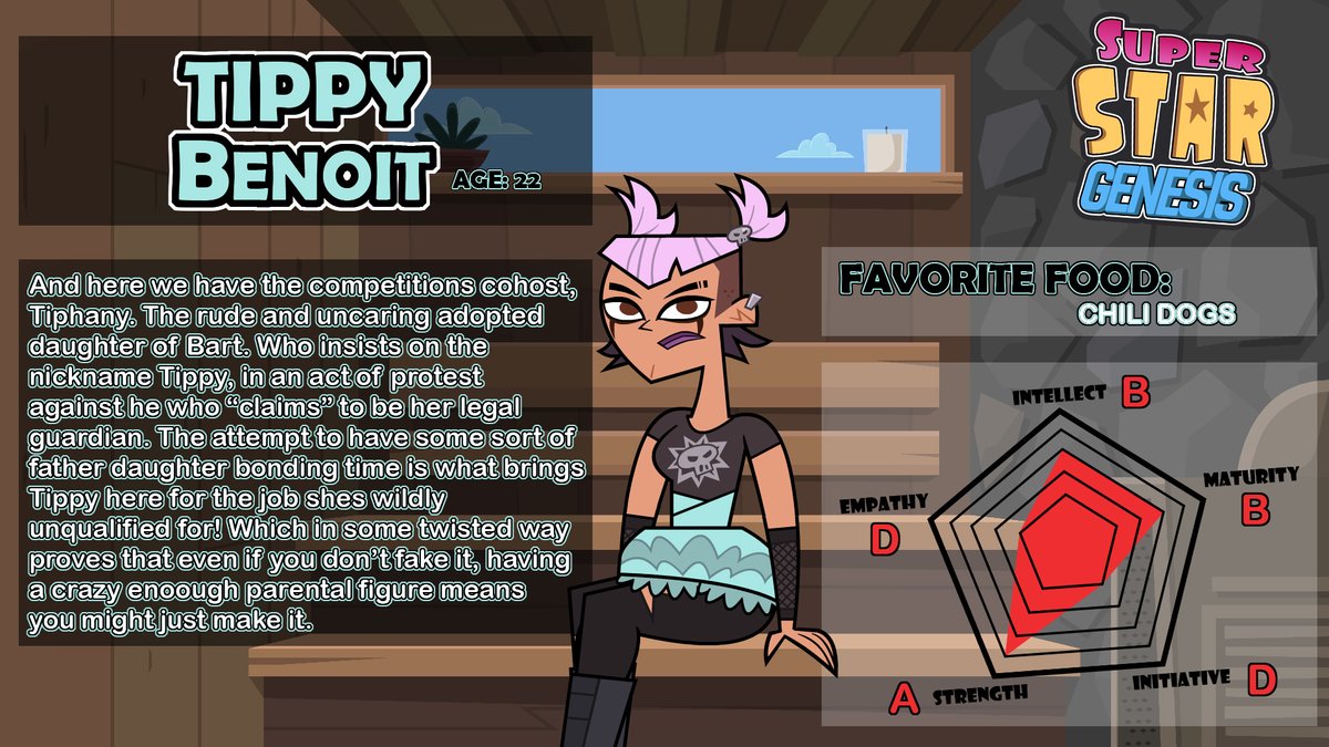 SupeStarGenesis's tweet photo. Let's meet Bart's cohost and DAUGHTER Tippy once more! Remember to join our Discord server for all updates regarding Super Star Genesis! https://t.co/2VeqA9uNDt https://t.co/2nmmmTDXFM