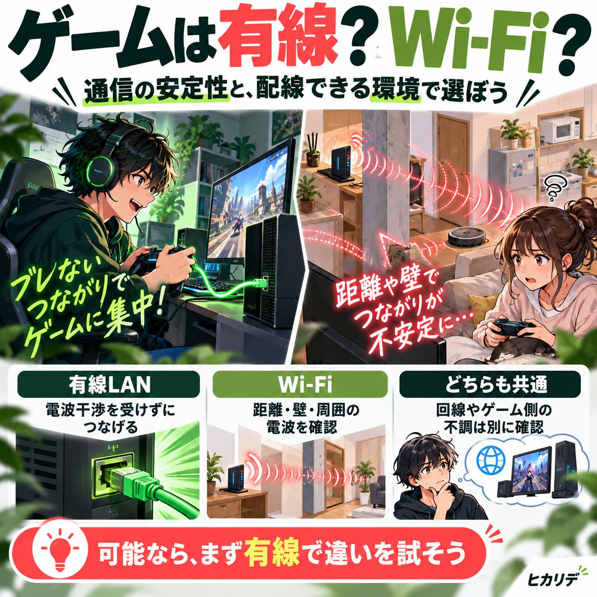 ecoaniki's tweet photo. ゲームは有線とWi-Fiで何が違う？

速度だけでなく、電波の影響や通信の安定性も比較ポイントです。
それぞれの特徴と、ラグを調べるときの確認方法はこちら。

https://t.co/BL3meFPLE5

#オンラインゲーム 
#有線LAN
#ヒカリデ https://t.co/tOIg8YtJMW