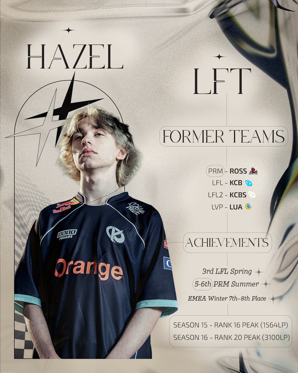 hazel1euw's tweet photo. LFT for 2027 (still contracted until Nov but allowed to explore options)

voted #1 ad in prime league, #1 in cs/m 

vods from full year are available, can relocate and open to any interviews/questions 

for offers/inquiries contact my agent @LeoVal94  💜 https://t.co/WnYtMNhEnt