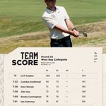 Photo by UCF Men's Golf (@UCF_MGolf)