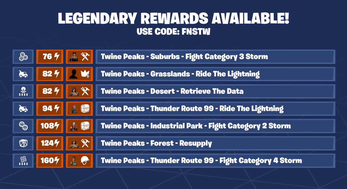 Fortnite_STW's tweet photo. 0 Vbucks

Use Code FNSTW to support me! https://t.co/hdwrHllpYu