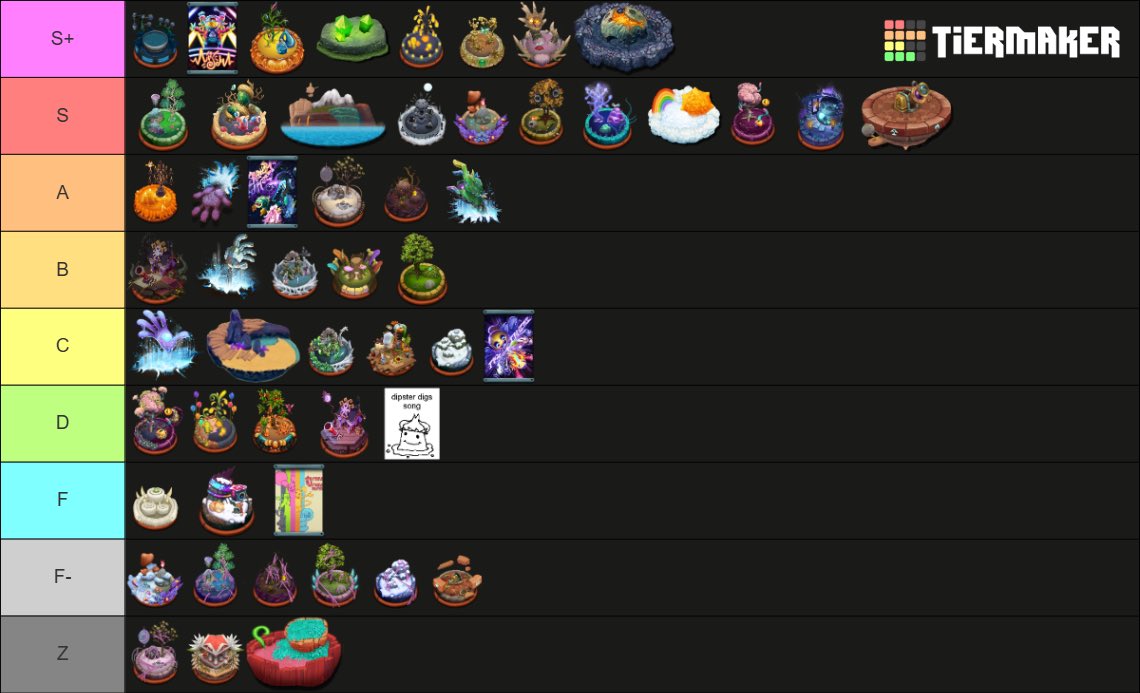 KRTESZN's tweet photo. MSM island tier list https://t.co/0ficnMaAbh