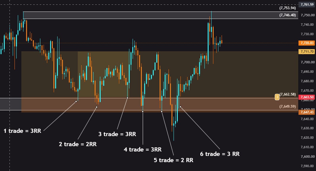 rockbock4xmx's tweet photo. @MikaelSkog @mikrit @A340642 Hur jag gjorde tex, galet fina trades 🥰 spelar ej roll om de e 3-6 testet😇 https://t.co/v04OSq4xkW