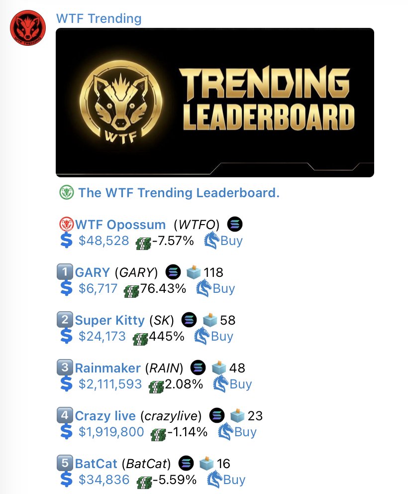 GaryTheToken's tweet photo. Apparently I'm #1 on two fucking leaderboards.
Still don't know what a utility is.
$GARY 🍺
Everyone's got a bit of GARY in them. https://t.co/02mK5Q7ajY