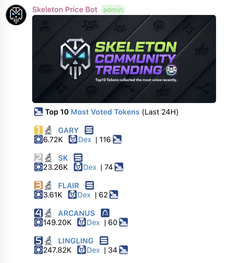 GaryTheToken's tweet photo. Apparently I'm #1 on two fucking leaderboards.
Still don't know what a utility is.
$GARY 🍺
Everyone's got a bit of GARY in them. https://t.co/02mK5Q7ajY
