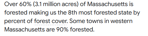 BostonMassUSA's tweet photo. Massachusetts is also the third most densely populated state. There are few places on earth where so many people live among so many trees. https://t.co/a9LglbyTj0