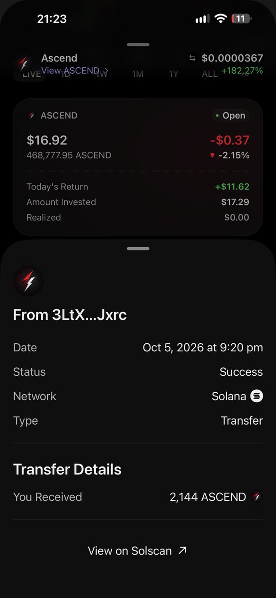 CryptoSniperSI tweet picture