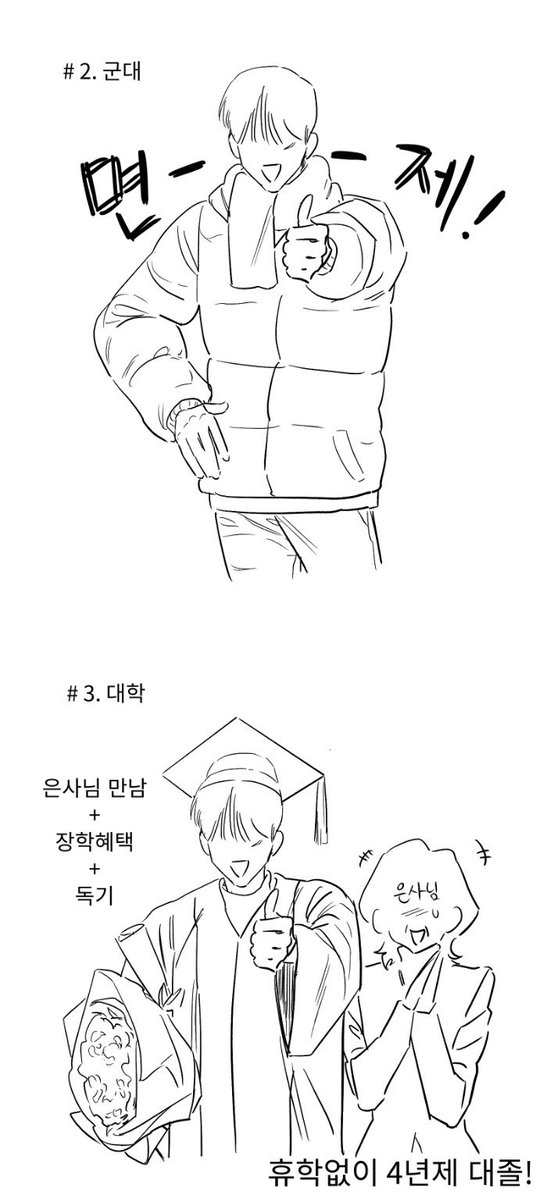 bagnung32536's tweet photo. #유원불변
정유원이 쾌남이엇다면 (4/11) https://t.co/Ri4NOGC2L4