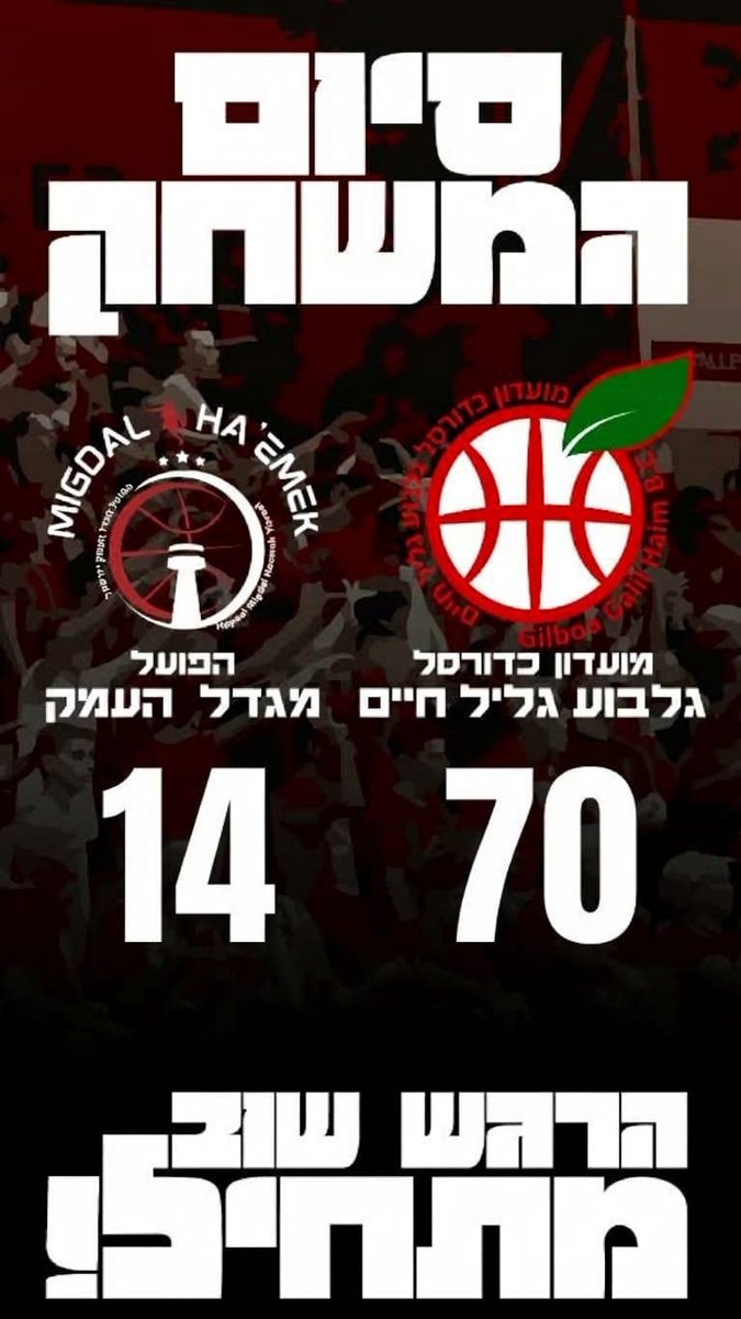 GilboaGalilHaim's tweet photo. רק ההתחלה...
תודה לקהל הנהדר שלנו❤️🤍 https://t.co/KVbGiVWRKn