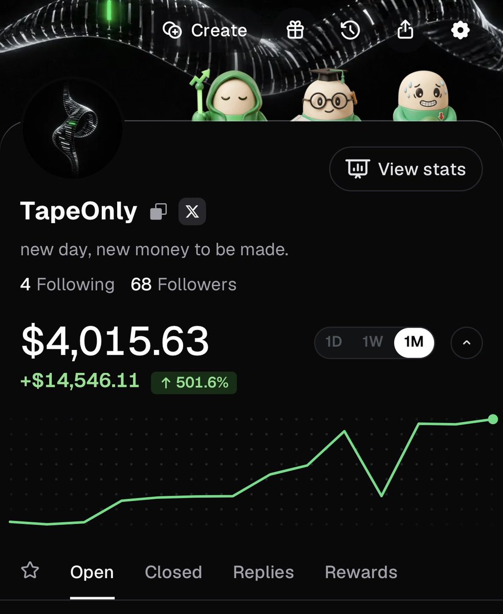 TapeOnly tweet picture