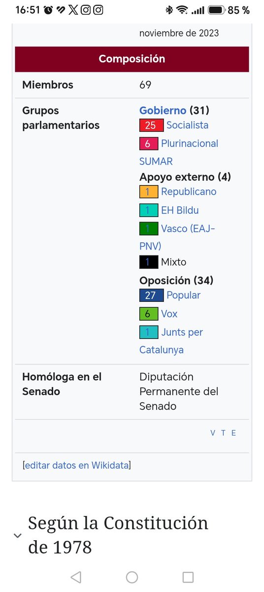 chustoni1's tweet photo. @JosechuLeton5 @La_SER @jfabregab #MalasLenguas 
Pregunta a los Magistrados del @PoderJudicialEs @AFiscales lo que es una Democracia Parlamentaria.
#PP y #VOX no lo saben
Contra #Ocupacion y #Deshucios 1 #Vivienda en #Propiedad para TODOS
#Jovenes a 18 años vivienda 50% apagar en 80 años con #Estado
#Maricarmen https://t.co/yaolOr8AUc