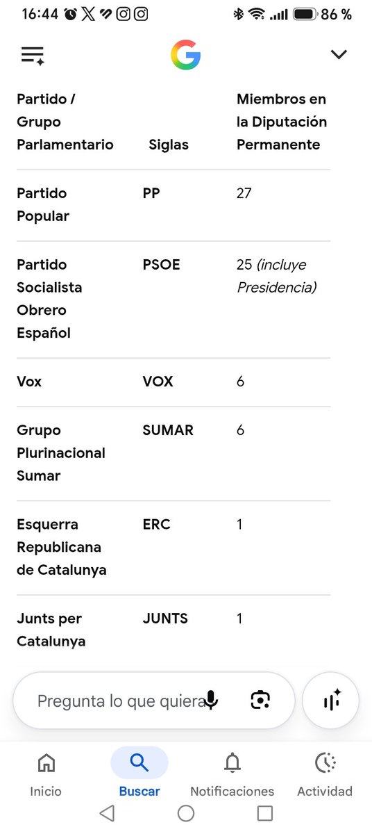 chustoni1's tweet photo. @JosechuLeton5 @La_SER @jfabregab #MalasLenguas 
Pregunta a los Magistrados del @PoderJudicialEs @AFiscales lo que es una Democracia Parlamentaria.
#PP y #VOX no lo saben
Contra #Ocupacion y #Deshucios 1 #Vivienda en #Propiedad para TODOS
#Jovenes a 18 años vivienda 50% apagar en 80 años con #Estado
#Maricarmen https://t.co/yaolOr8AUc