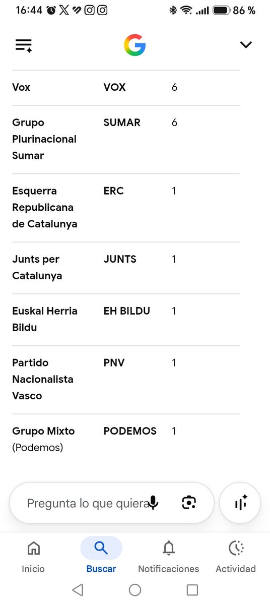 chustoni1's tweet photo. @JosechuLeton5 @La_SER @jfabregab #MalasLenguas 
Pregunta a los Magistrados del @PoderJudicialEs @AFiscales lo que es una Democracia Parlamentaria.
#PP y #VOX no lo saben
Contra #Ocupacion y #Deshucios 1 #Vivienda en #Propiedad para TODOS
#Jovenes a 18 años vivienda 50% apagar en 80 años con #Estado
#Maricarmen https://t.co/yaolOr8AUc