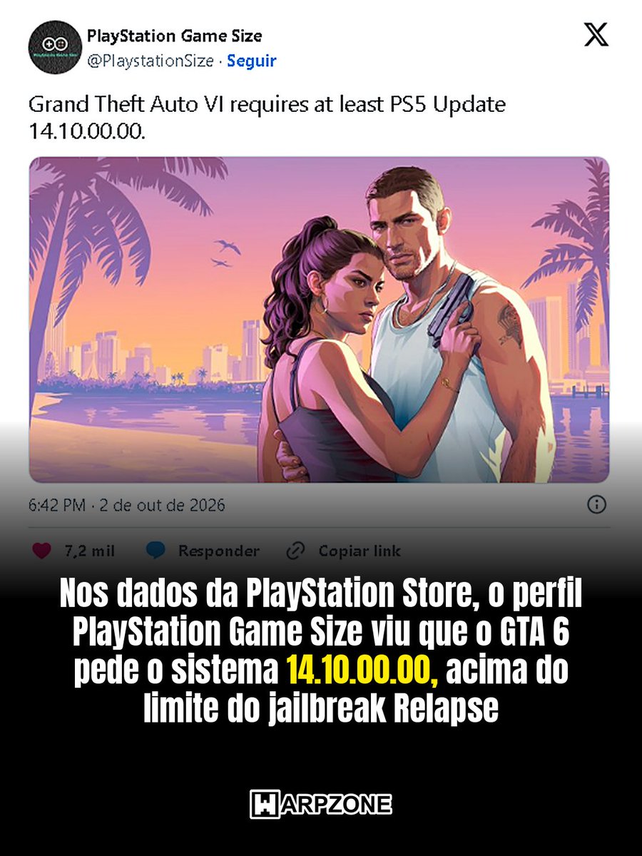 WarpZoneMe's tweet photo. GTA 6 pode deixar o PS5 desbloqueado de fora.

#GTA6 #PS5 #WarpZone https://t.co/K7U8WH1yHk