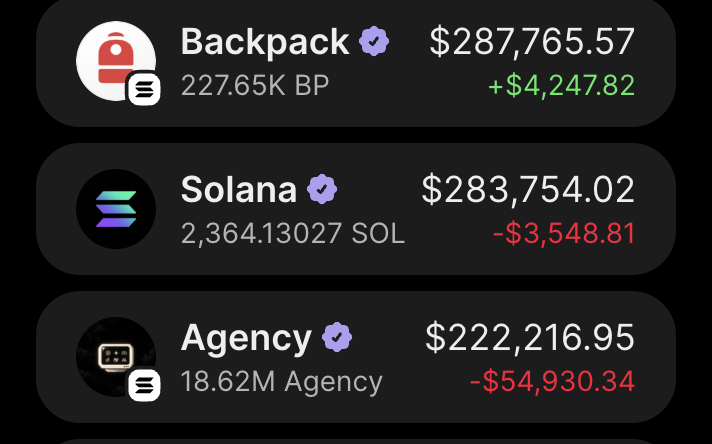 dimethyeth's tweet photo. the wizard dimethy is back with more than half a million in pure profits.

turned $2k into $220k on $agency.

turned $10k into $280k on $bp.

honestly, from the bottom of my heart, making money is starting to get boring.

i literally feel like i'm stuck in a fucking loop.

easy when you're me, hard when you're you.