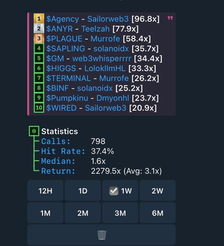 Crypto_Retardio tweet picture