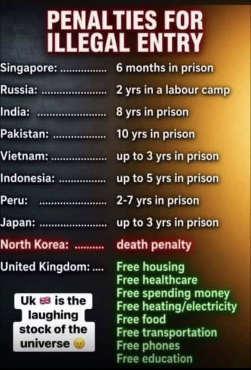 BGatesIsaPyscho's tweet photo. Strange it’s ONLY Westernised Countries who gift Criminals Free Homes, Free Cars, Phones & Free weekly cash - just for fun illegally breaking into their Country.

Why?

Because the people in charge of the West are employed by people seeking to destroy Western Civilisation.

It’s that simple.