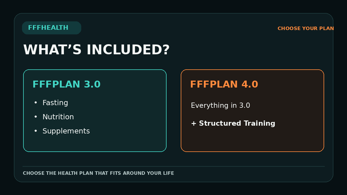 FFFHealth tweet picture