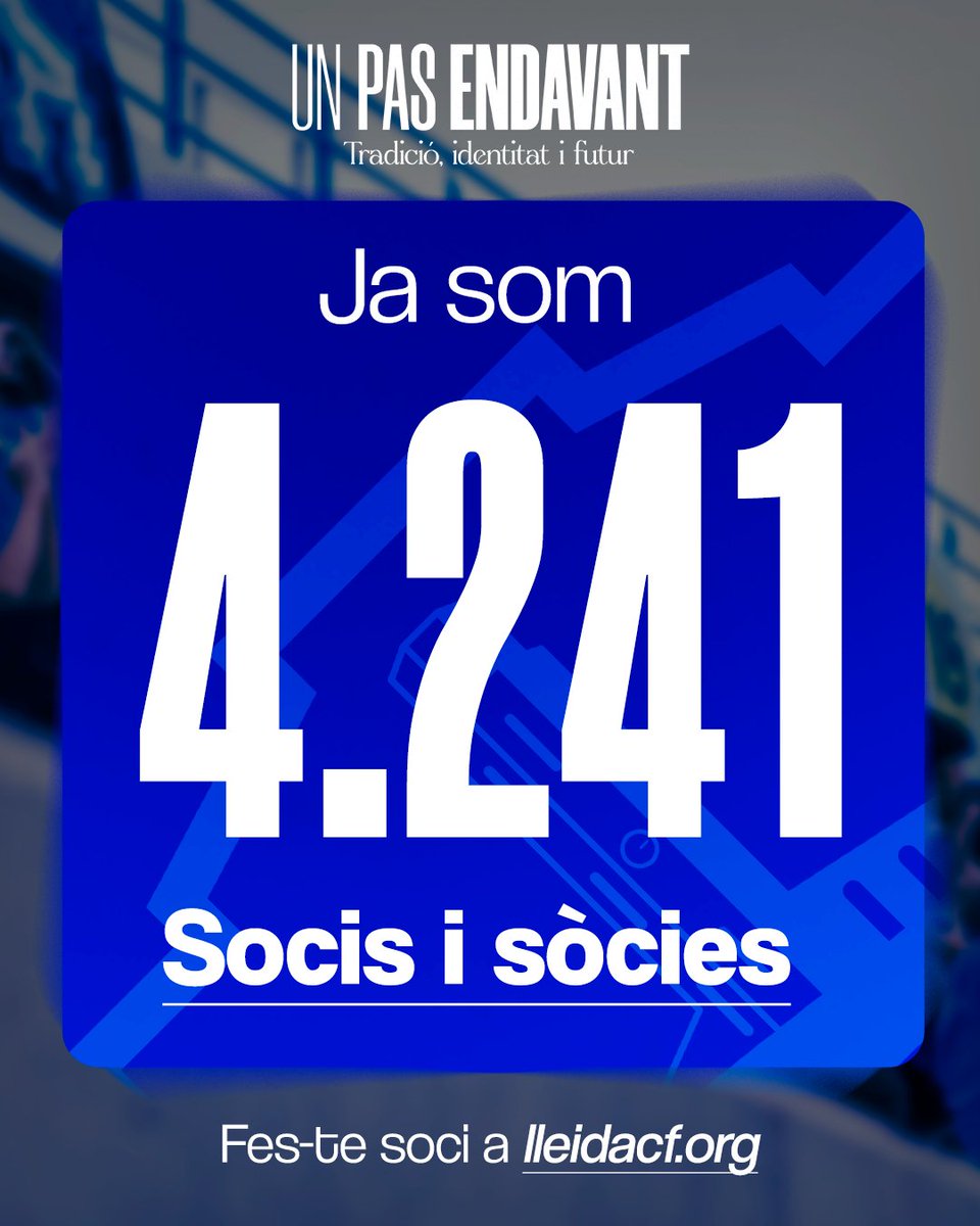 LleidaCF's tweet photo. 💙 4.241 SOCIS I SÒCIES!

La família blava no para de créixer. Ja som 4.241!

4.241 persones que fan un pas endavant pel Lleida. Gràcies per ser-hi.

Seguim. Junts. 💙
#UnPasEndavant https://t.co/CBQrWEGlIK