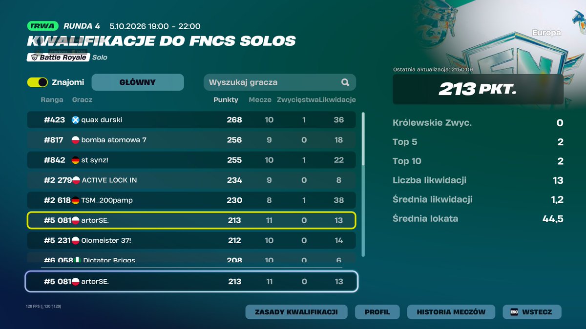 artorfnn's tweet photo. gg 3 last za zero wyjebcie te jebane pistolety @TeamEaz2026 https://t.co/xETqTFuMrP