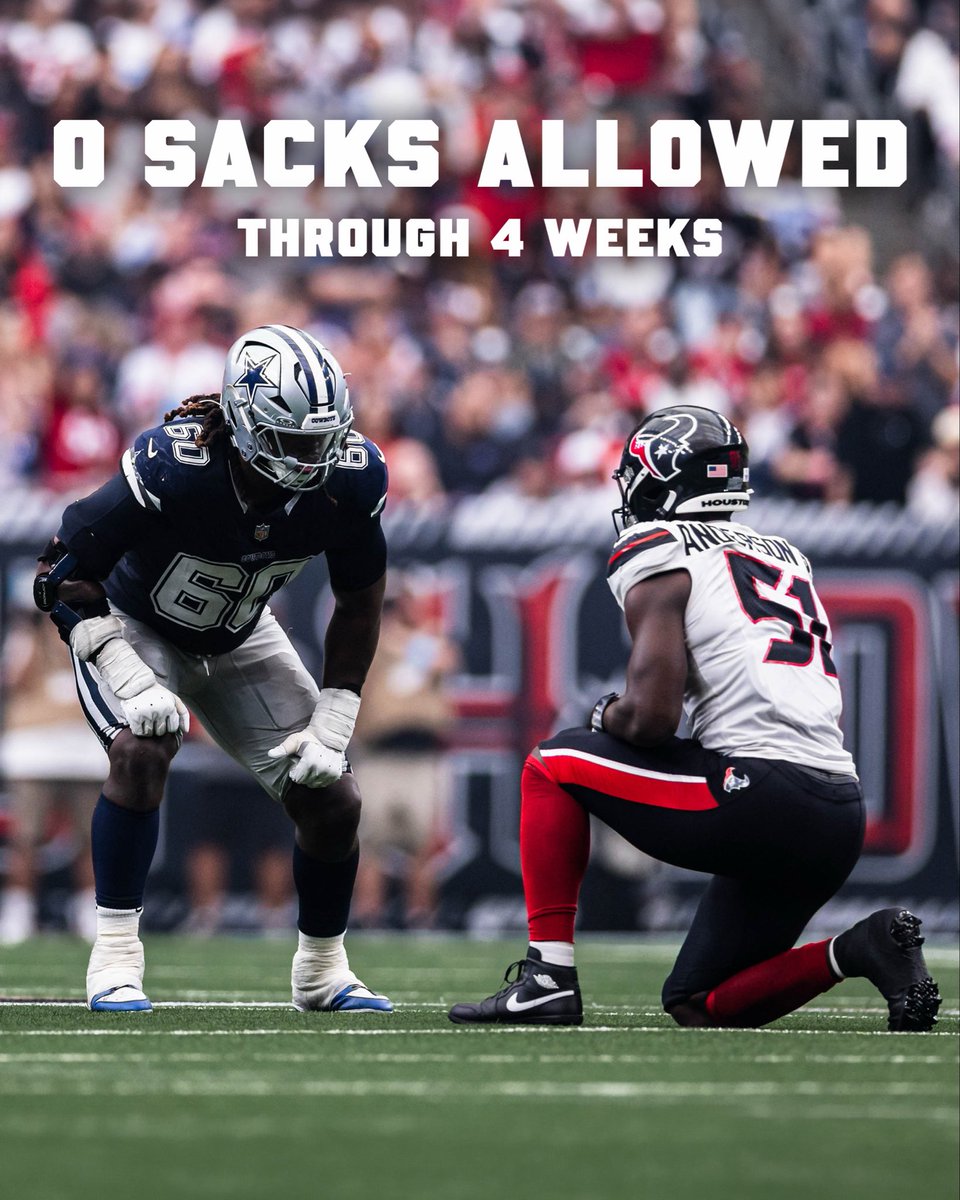 dallascowboys's tweet photo. .@TylerGuyton14 has been BALLIN’ ⭐️ https://t.co/WWQZJLptE0