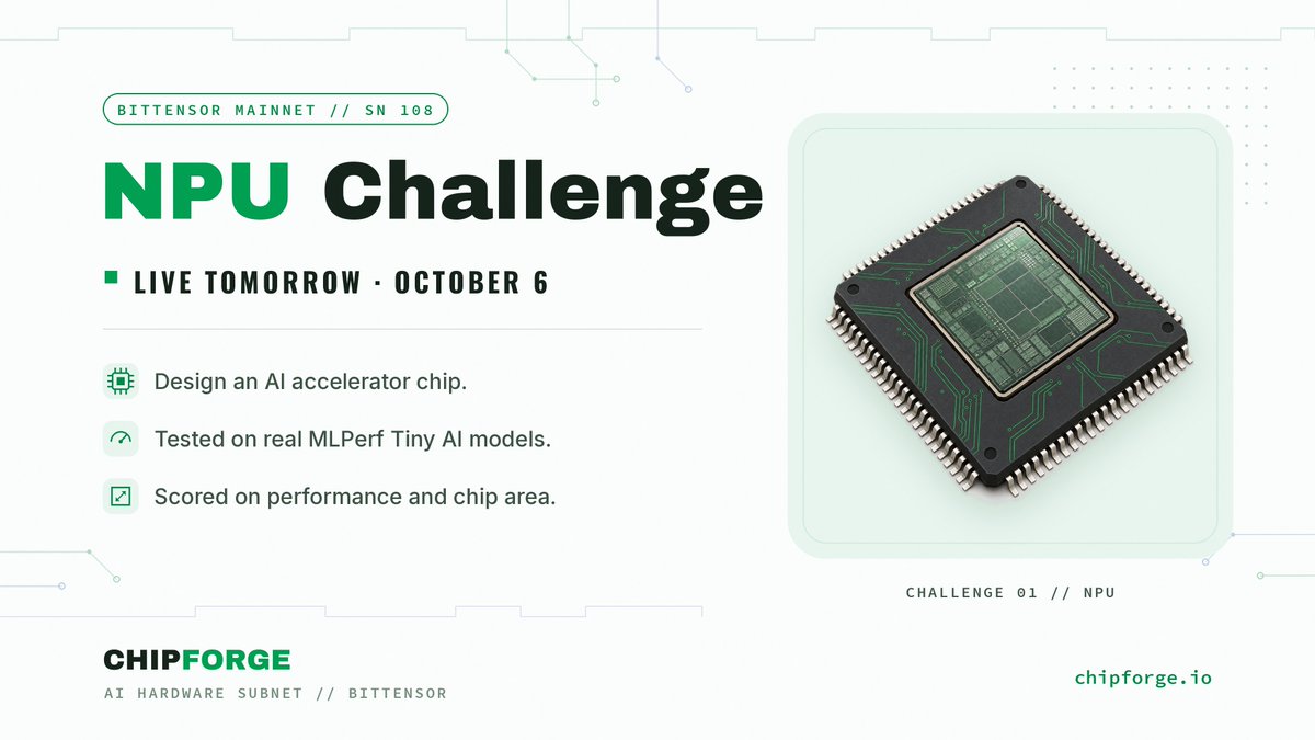 ChipForge's tweet photo. The ChipForge NPU Challenge goes live tomorrow, October 6, at 9 AM EST

AI is no longer limited to the data center. Intelligence is moving into everyday devices: the phones, cameras, sensors and wearables around us. This is edge AI, and it runs on a small, efficient chip called an NPU (neural processing unit). Until now, designing one has taken large teams and large budgets.
ChipForge opens this work to everyone.

The challenge: design an AI accelerator chip and the software that runs it.

How every design is judged:
- It runs real AI models from MLPerf Tiny, the industry-standard benchmark for edge AI chips, covering voice, vision and sensor tasks.
- Every result is checked bit for bit against the official reference. Only exact answers count.
- Performance and chip area are measured with professional chip design tools.

Miners compete to build the fastest and most efficient design. Validators run the same open evaluator, so every result can be reproduced. The best designs are rewarded, and each new winner has to clearly beat the last.

The result is an open edge AI chip that gets better with every round. It's the first step on our path from open competition to real hardware.

Live tomorrow. Start building.