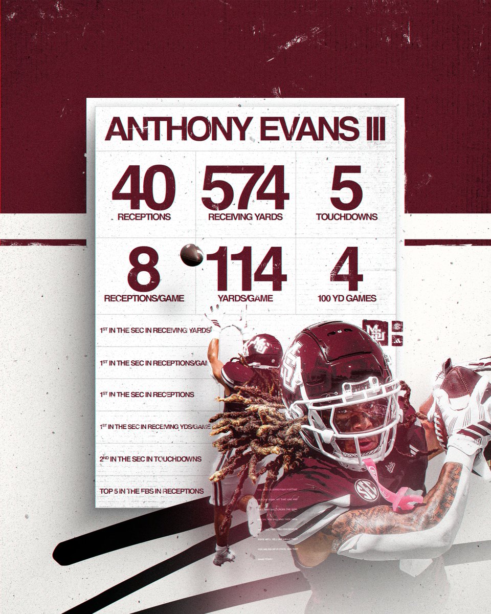 HailStateFB's tweet photo. Ant-Man By The Numbers 📊

#HailState || @AnthonyEvansIII https://t.co/gdPrTkAsE4