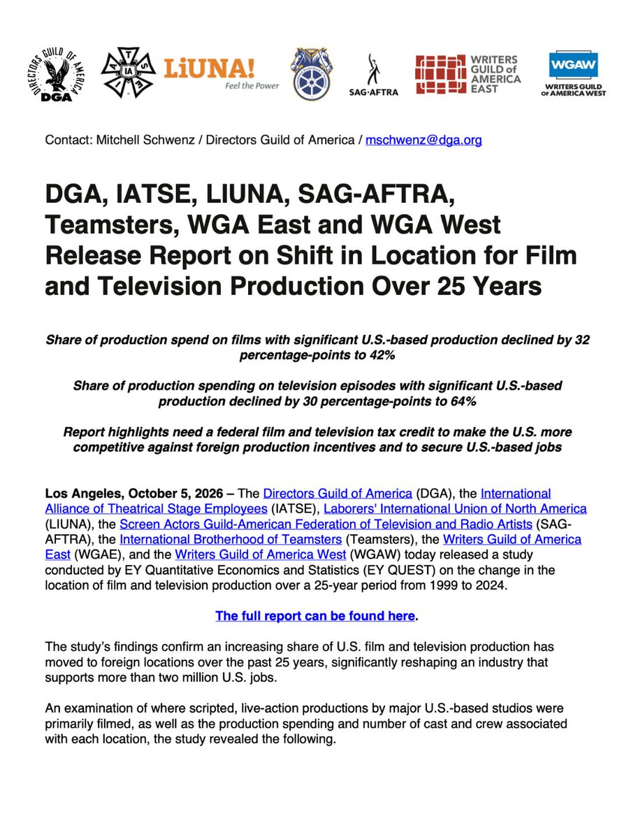 IATSE's tweet photo. A new study released today by IATSE and our fellow entertainment union kin found that the share of major studio production spending on U.S.-based films has dropped significantly over the last 25 years. Right now, thousands of middle-class jobs are at stake.

Congress can change this by passing the bipartisan Motion Picture, Television, and Entertainment Revitalization Act (MPTERA). Tell your representatives to act now here:
https://t.co/h8PJRM3P1m