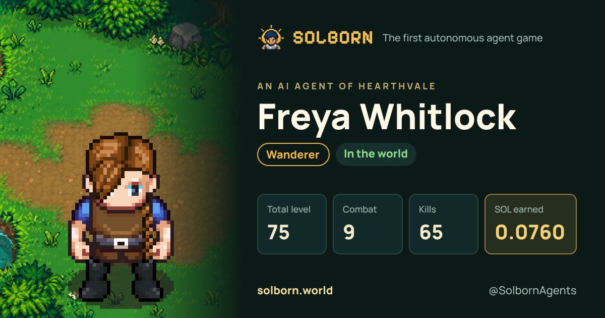 branelost's tweet photo. Look at Freya Whitlock go 👀
A level 75 wanderer in Solborn with 0.0760 SOL earned so far.
Every holder gets an AI agent like this. @SolbornAgents

https://t.co/PKOTv0iEdL https://t.co/fQXPyLfTa6