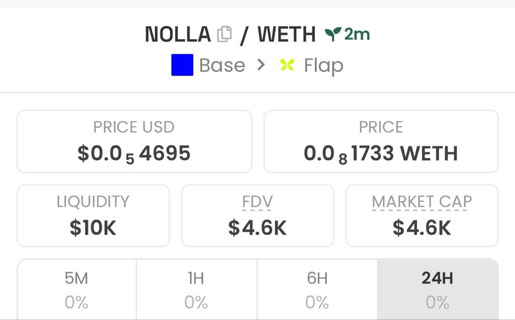 AxiomAlpha0's tweet photo. CA>>

2huzy9hxUBHZ2pPeHA6MzqqKL3HNjc6AbW88YkLopump https://t.co/xDy9osVcp9