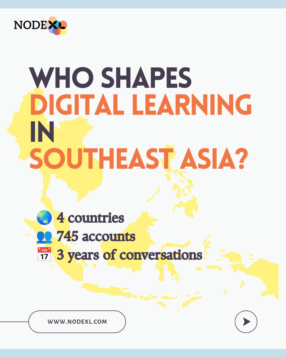 nodexl's tweet photo. Who shapes digital learning in Southeast Asia?

We mapped 745 accounts across 4 countries and uncovered fragmented communities, key institutional bridges, and limited connections between conversations.
Swipe to see what the network revealed.

#NetworkAnalysis #DigitalLearning https://t.co/htVcOyqJNC