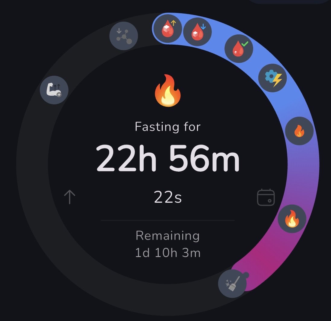 bellabunnyboop's tweet photo. FINALLY locked in

Today I just fasted and walked 20k steps, wasn’t hungry at all for some reason ^o^ https://t.co/AWAx8NUT18