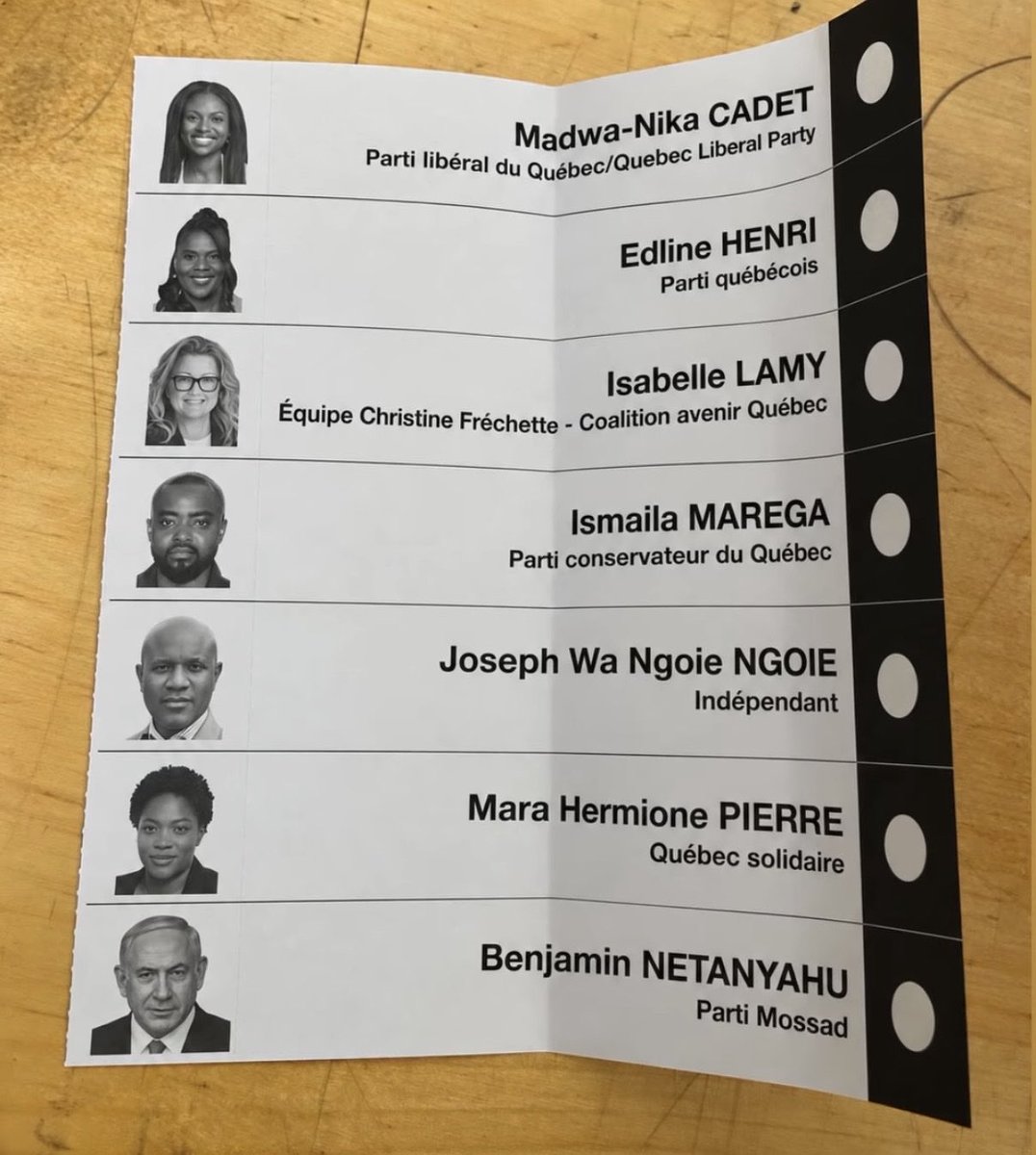 joeparizo00's tweet photo. Que des noires comme choix de vote https://t.co/8D1OnNwn9Z