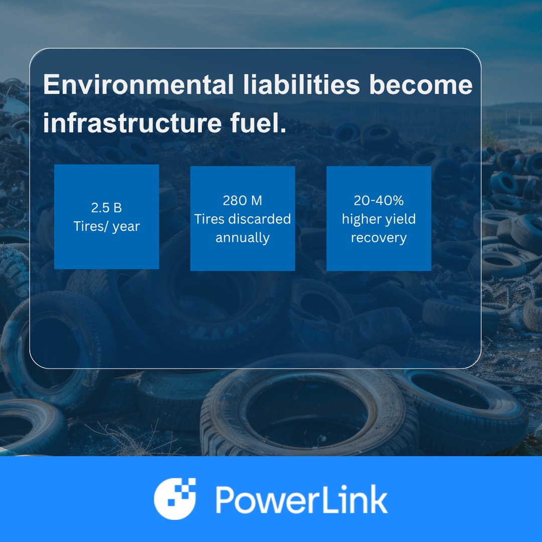 PowerlinkDP's tweet photo. Over 280 million scrap tires are generated annually in the U.S., with global discarded volumes exceeding 2.5 billion.
We generate revenue from inputs others pay to dispose of turns zero-value waste dumps into local power assets.   

 Visit us at : https://t.co/C2nmv1cJXM https://t.co/A6QxFWNgR6