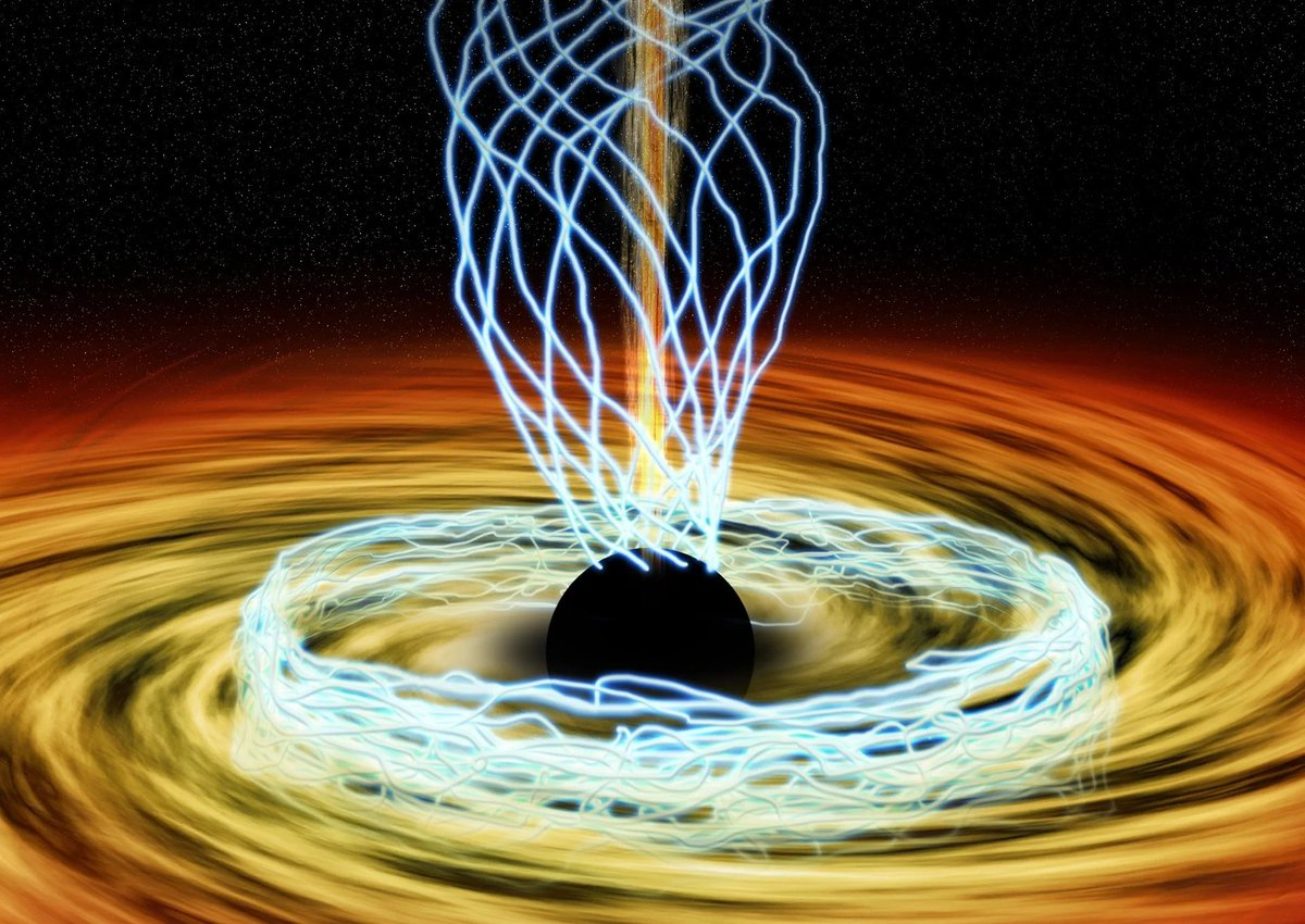 ExploreCosmos_'s tweet photo. Sagittarius A*, the supermassive black hole at the centre of the Milky Way, could accelerate protons to exceptionally high energies using part of its rotational energy. 

A new theoretical study investigates how this might happen through the magnetic Penrose process, and what we could observe if the mechanism is operating. The calculations predict proton energies reaching roughly 1 to 10 petaelectronvolts, depending on the conditions assumed around the black hole.

There’s already evidence for a powerful particle accelerator near the Galactic centre. Observations by H.E.S.S. revealed gamma-ray emission from surrounding molecular clouds consistent with collisions involving protons accelerated to PeV energies. One PeV is a million billion electronvolts, and an astrophysical accelerator capable of reaching this range is called a PeVatron. Sagittarius A* is a leading candidate for supplying these particles, although the acceleration mechanism remains uncertain.

The Penrose process provides a way to extract rotational energy from a black hole. As a rotating black hole drags spacetime around it, it creates a region called the ergosphere, outside the event horizon. Within this region, objects must co-rotate relative to distant observers, but particles can still escape. Under suitable conditions, an incoming particle can split into products whose trajectories allow one to fall into the black hole while another escapes carrying additional energy. That energy comes from the black hole’s rotation. Electromagnetic interactions can make this process considerably more efficient.

Neutrons offer a possible route for this to happen naturally. A free neutron decays into a proton, an electron and an electron antineutrino. In the appropriate electromagnetic environment, the electron can enter the black hole while the proton escapes with a substantial energy gain. The captured electron occupies a negative-energy state, with that energy defined relative to a distant observer. This allows the black hole to lose rotational energy while the escaping particle gains it.

The researchers calculated neutron production through nuclear reactions in the hot accretion flow around Sagittarius A*, then followed neutron trajectories through the spacetime of a rotating black hole. This let them estimate the population reaching the ergosphere before decaying and derive the resulting spectrum of accelerated protons. Their approach connects the supply of neutrons with the energy-extraction mechanism, providing a more detailed prediction of the escaping particles.

Once those protons reach the surrounding gas, their collisions can produce gamma rays and high-energy neutrinos through the decay of secondary particles. These signals provide an indirect way to investigate the accelerator, since magnetic fields deflect the charged protons themselves. The predicted gamma-ray spectrum has features that could help identify a contribution from the magnetic Penrose process.

The mechanism hasn’t been confirmed observationally. SWGO could test the predicted gamma-ray emission, while KM3NeT/ARCA and IceCube-Gen2 could provide complementary neutrino measurements. The forecasts depend on uncertain conditions, including the black hole’s spin, magnetic field and particle transport. What interests me most is the possibility of using radiation from the surrounding gas to investigate energy extraction very close to the event horizon.

👉 https://t.co/AaqQSCS1gB