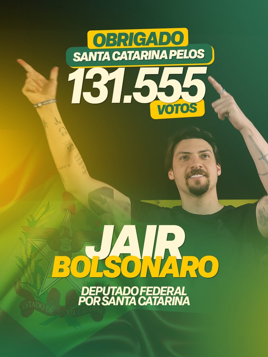 bolsonaro__jr's tweet photo. Obrigado Santa Catarina pelos
131.555 mil votos... https://t.co/UcYOjzVScE
