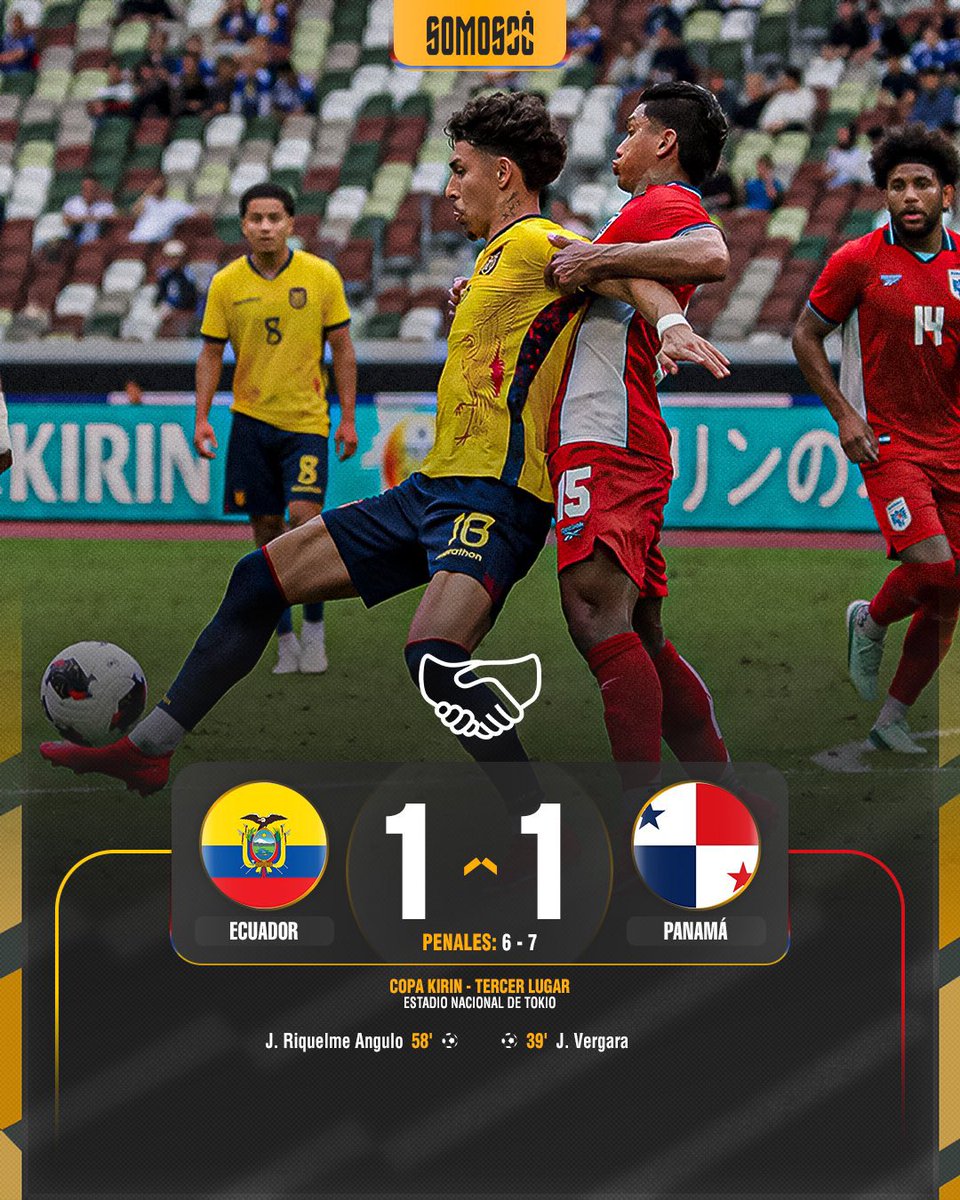 AlfredoFM77's tweet photo. FIFA:
Partido de Tercer Lugar de la Copa Kirin donde Panamá gana en tanda de penales ante Ecuador.
🥉 Panamá 🇵🇦

Partido de la Gran Final de la Copa Kirin donde Japón gana ante Nueva Zelanda.
🏆 Japón 🇯🇵
🥈 Nueva Zelanda 🇳🇿 https://t.co/5HL1VF8tbO
