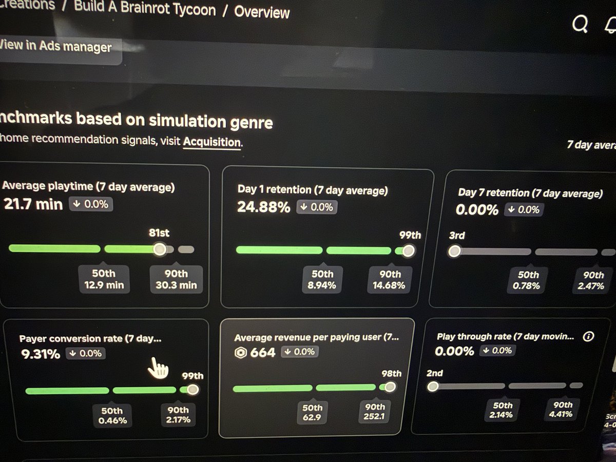 S1eepyyXD's tweet photo. Checked studio in school and saw this, how many CCU do you guys predict? (Game is 3 days old) #roblox #robloxdev https://t.co/uealNC47II