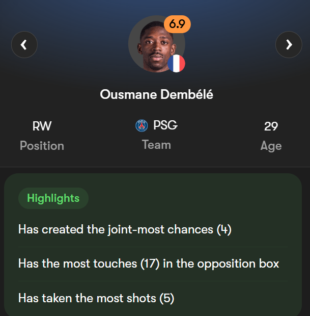 PSGINT_'s tweet photo. Fotmob makes 0 sense

easily france best player this game (despite being below his expected level) 

Dominated every stat possible as you can see but has a 6.9 rating 🤣 https://t.co/QauRUexiB3