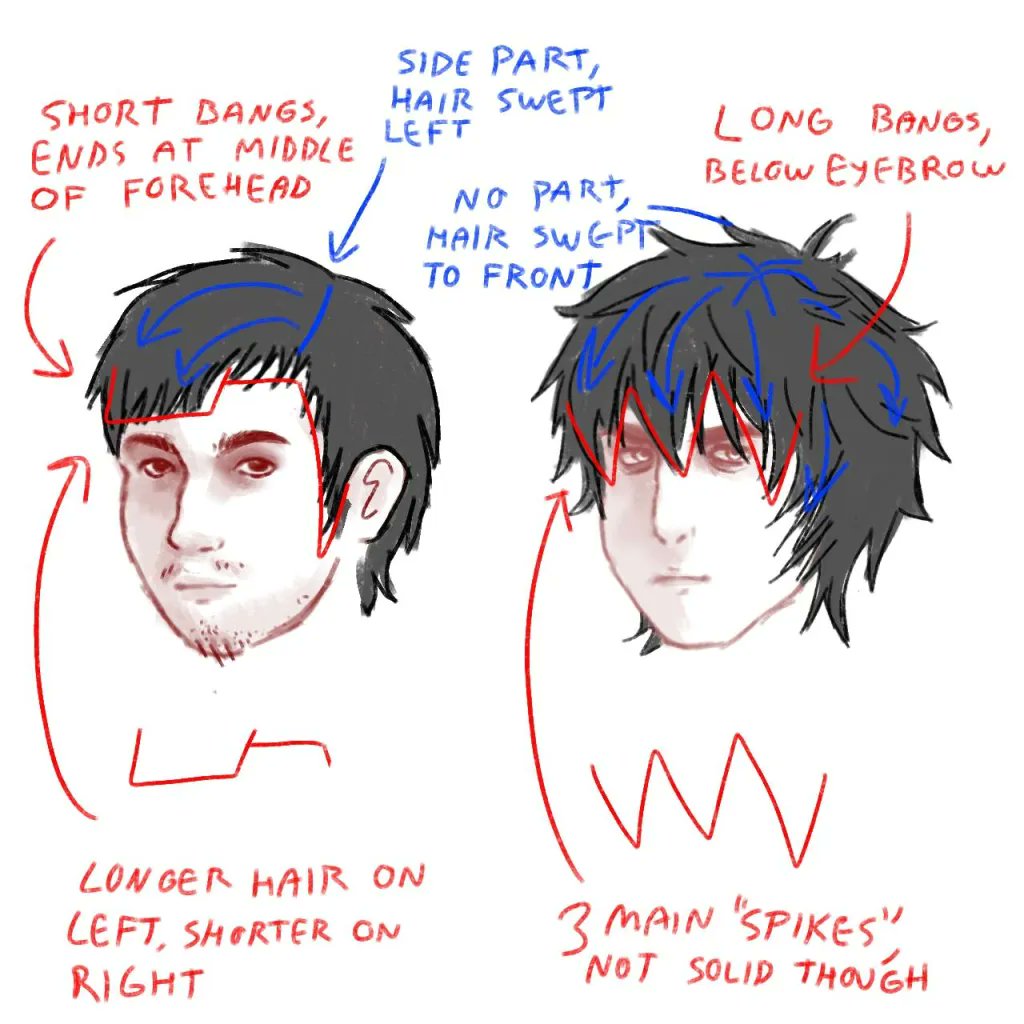 lasagna015's tweet photo. simon and nikolas face/hair drawing studies idk
#simonhenriksson #nikolasrendl #pyromaniac #cryoffear #cof https://t.co/zXYmxrIxMy